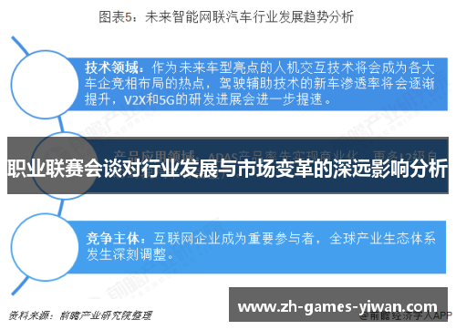 职业联赛会谈对行业发展与市场变革的深远影响分析 职业联赛会谈对行业发展与市场变革的深远影响分析