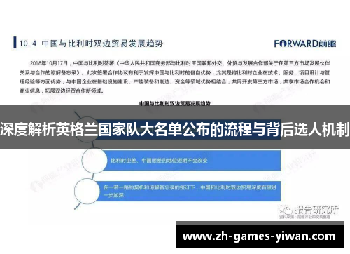 深度解析英格兰国家队大名单公布的流程与背后选人机制 深度解析英格兰国家队大名单公布的流程与背后选人机制