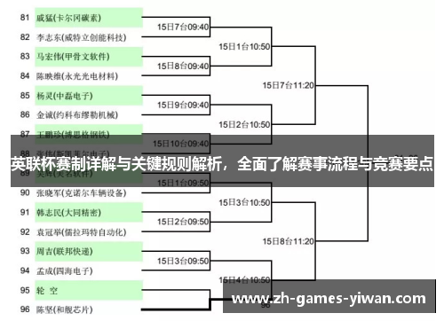 英联杯赛制详解与关键规则解析，全面了解赛事流程与竞赛要点