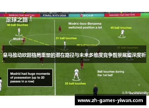 皇马推动欧超格局重塑的潜在路径与未来多维度竞争前景展望深度析