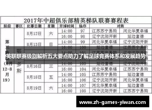 英联联赛级别解析五大要点助力了解足球竞赛体系和发展趋势