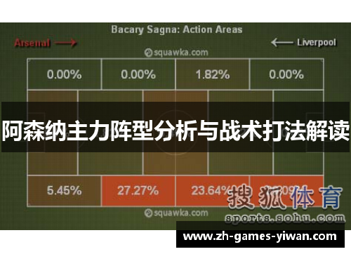 阿森纳主力阵型分析与战术打法解读 阿森纳主力阵型分析与战术打法解读